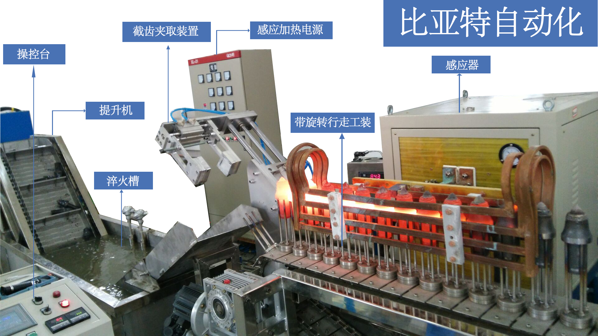 比亚特截齿加工设备1163.jpg